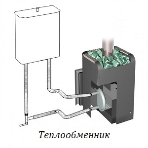 Схема установки теплообменника