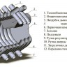 Печь Буран АОТ-11 тип 01