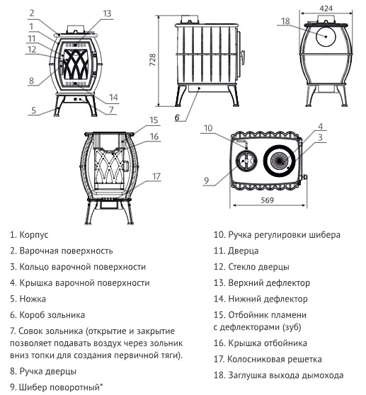 Описание отопительной печи Бахта