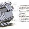 Печь Буран АОТ-14 тип 02