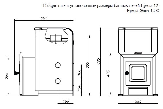 Печь Ермак 12 Классика Купить